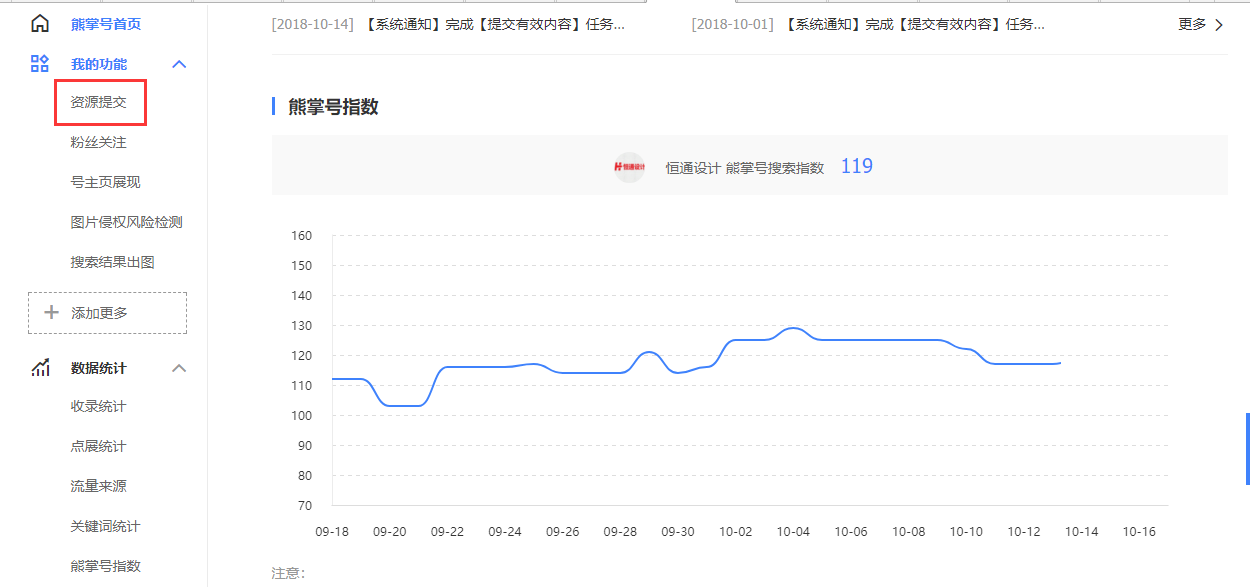 熊掌號(hào)收錄