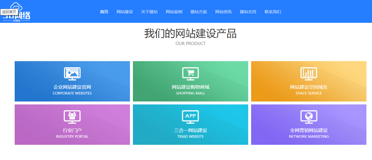 網站優化運用TF-IDF算法