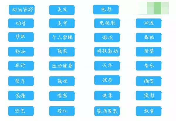 小紅書推廣運營內容簡說