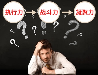 2019年企業(yè)管理咨詢培訓(xùn)案例