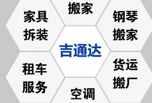 搬家公司案例吉通達搬家