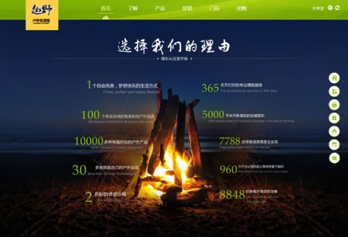 體育用品行業(yè)案例-趣野戶外生活館