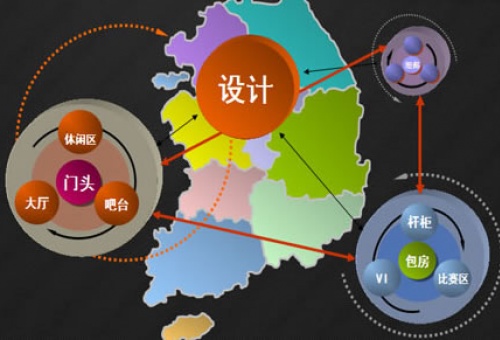 休閑娛樂(lè)案例-喬氏臺(tái)球桌