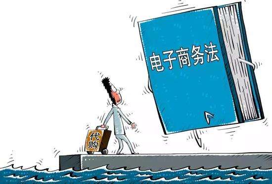 電子商務(wù)法