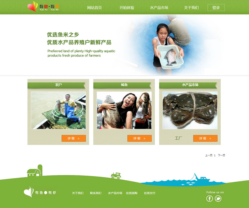 水產(chǎn)品市場